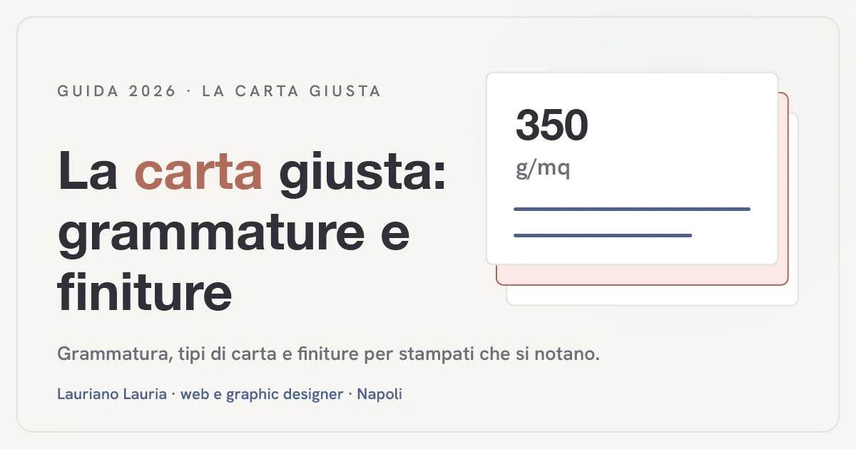 Illustrazione con titolo "La carta giusta: grammature e finiture per i tuoi stampati" e un piccolo campionario di carte con etichette di grammatura in g/mq.